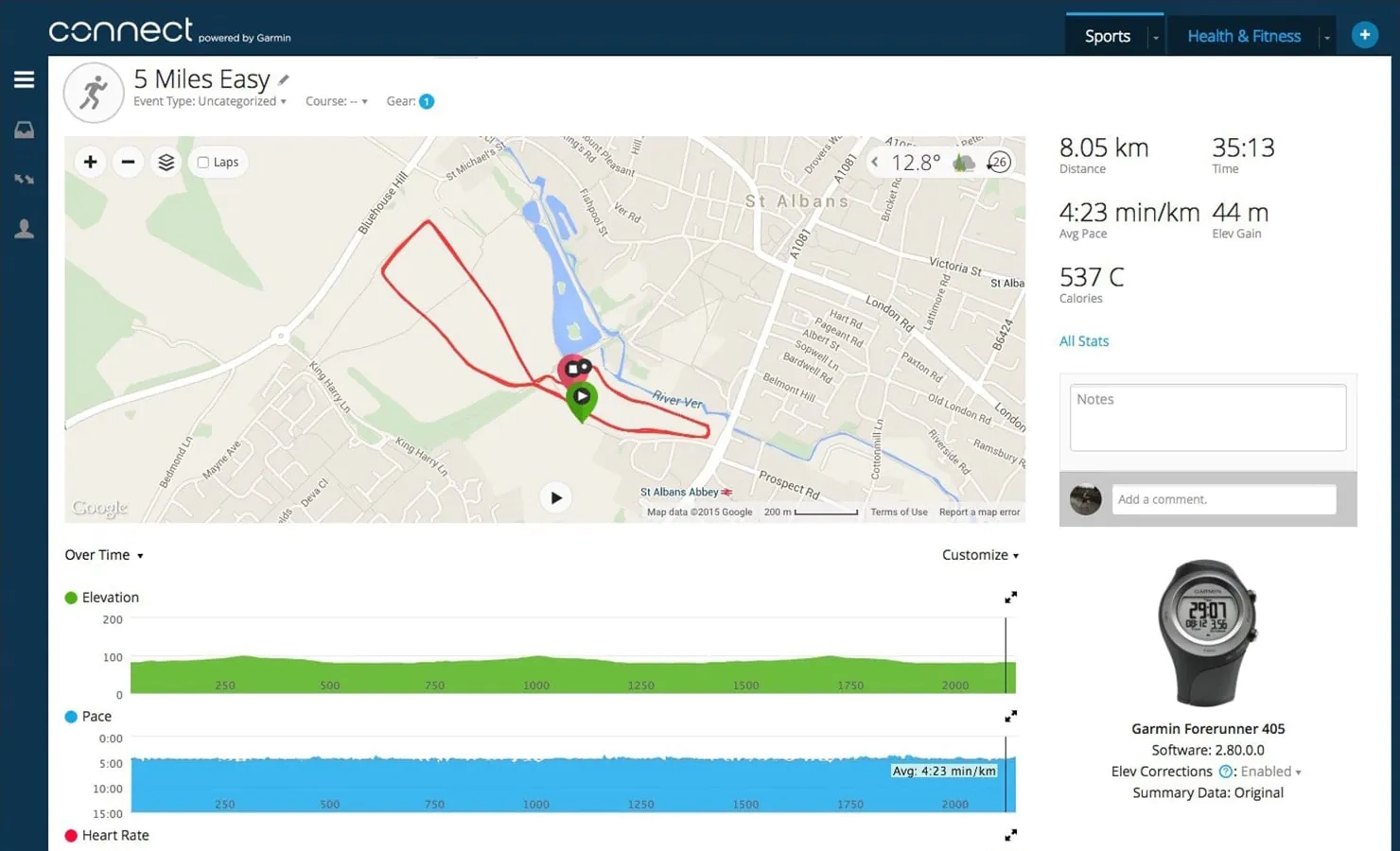 Activity detail page