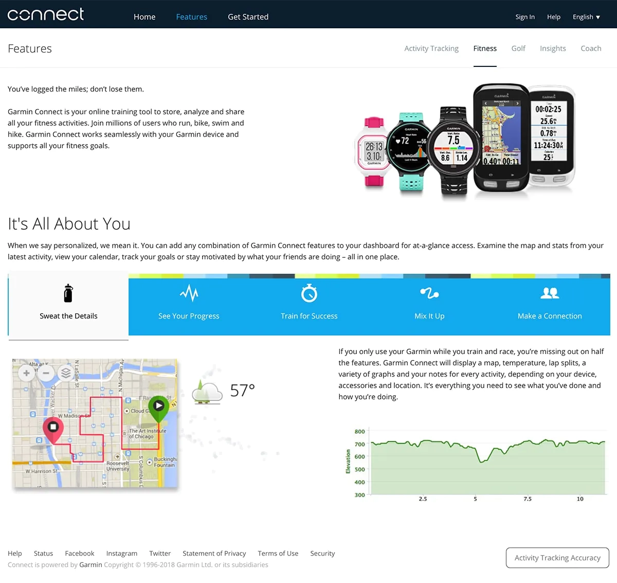 Landing page, features