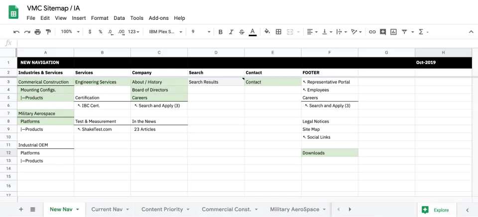 New information architecture