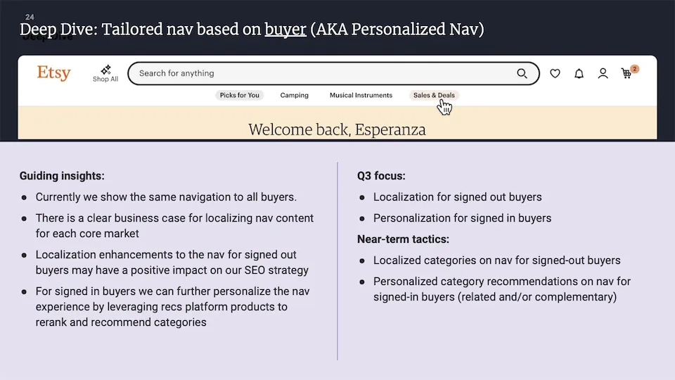 Vision: personalization