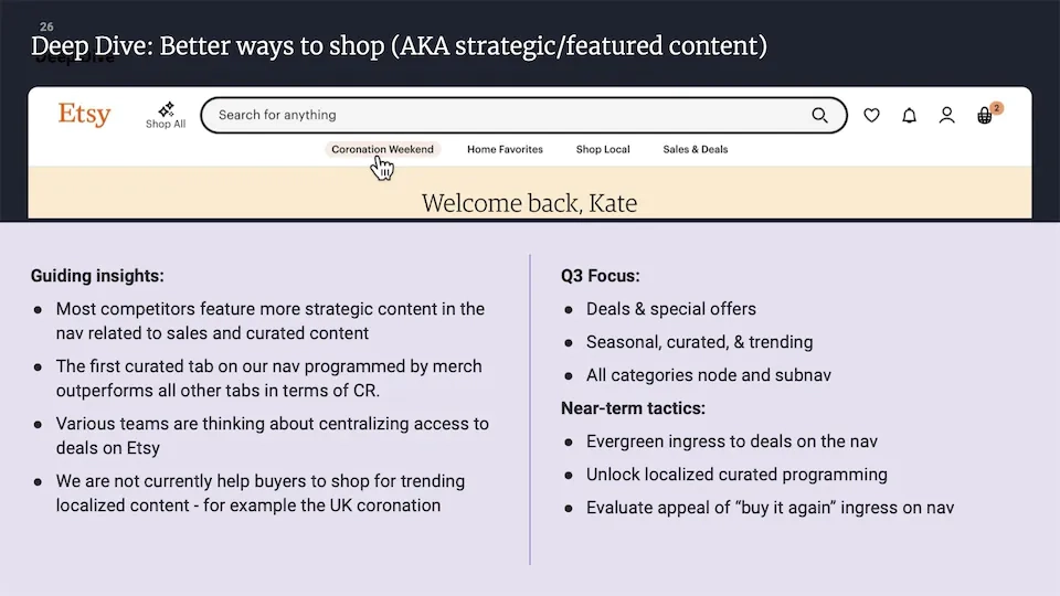 Vision: contextual content