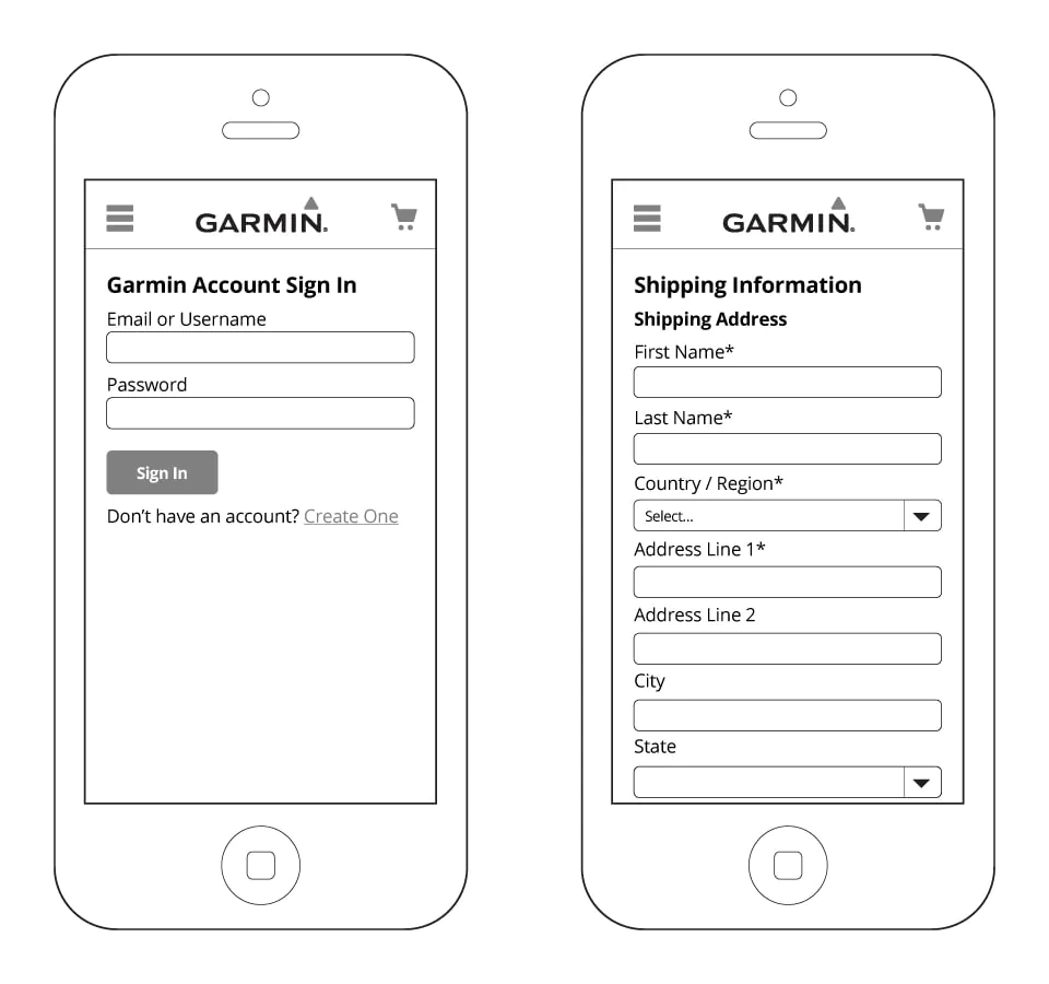 Checkout flow wireframes