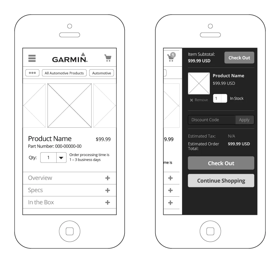 Product page and cart wireframes